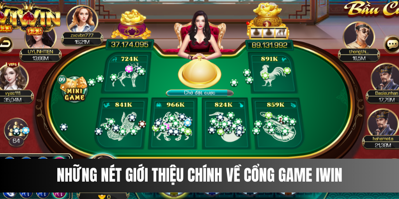 Những nét giới thiệu chính về cổng game IWIN